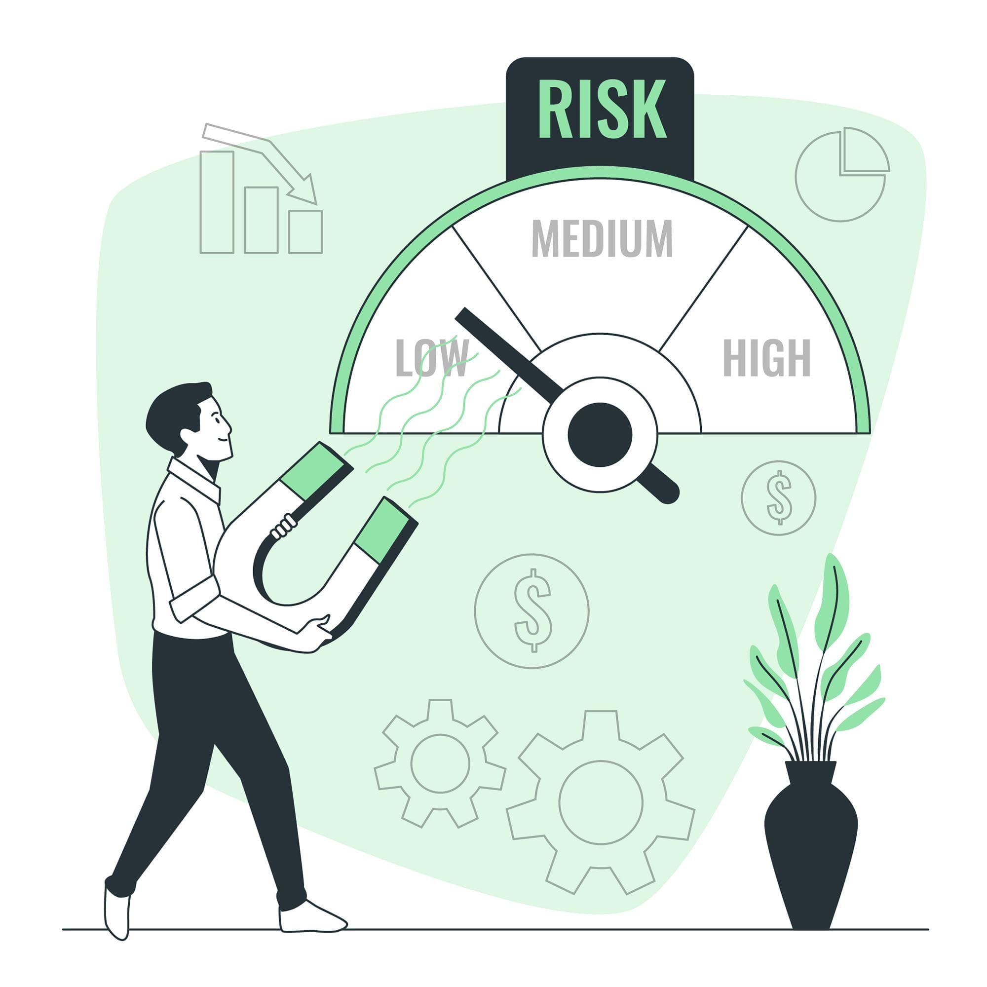 risk-management