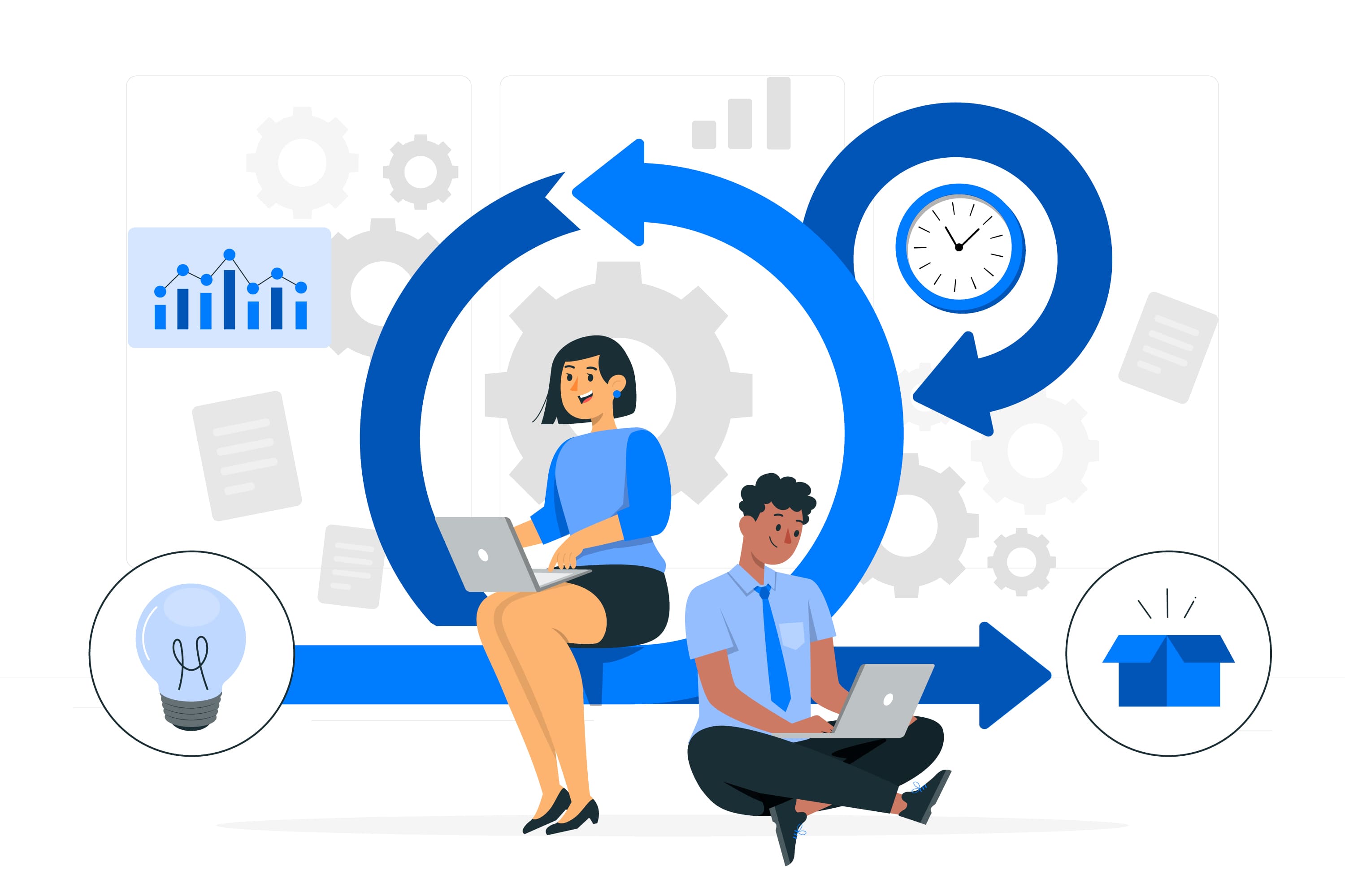 scrum methodology