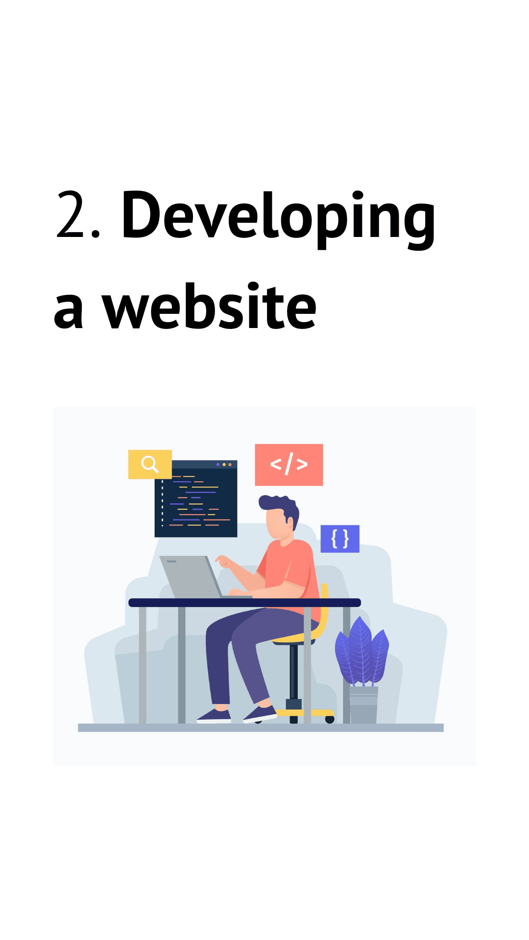 What is a project? - Thewodm