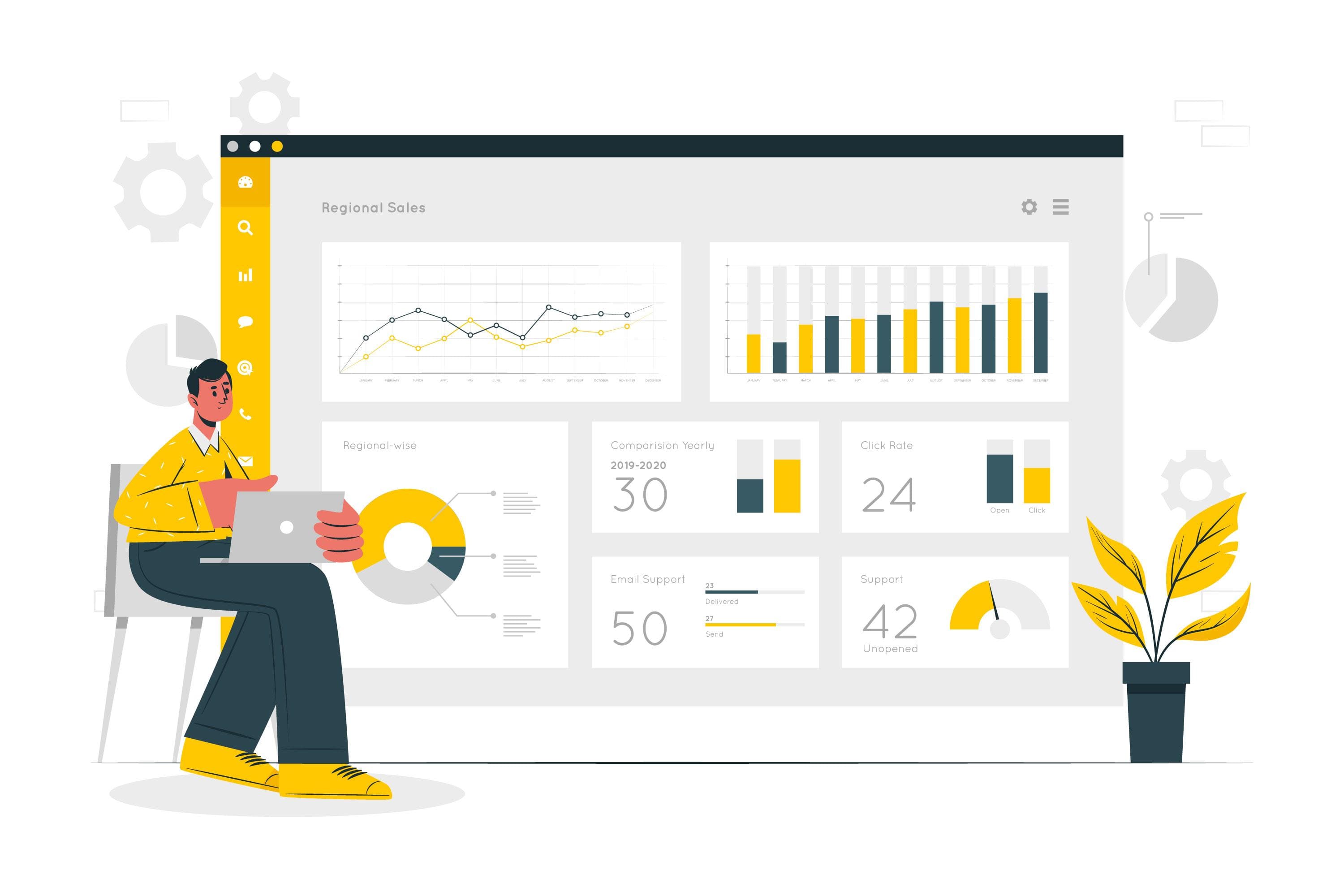 Project Dashboards